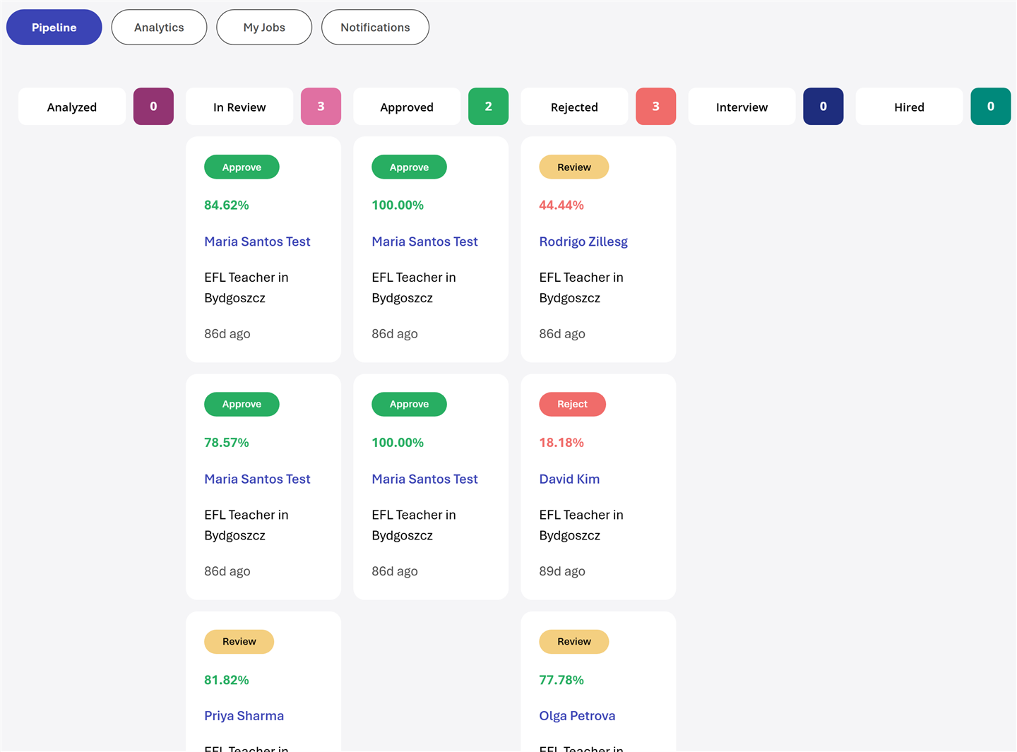 Recruiter Portal — drag-and-drop candidate pipeline