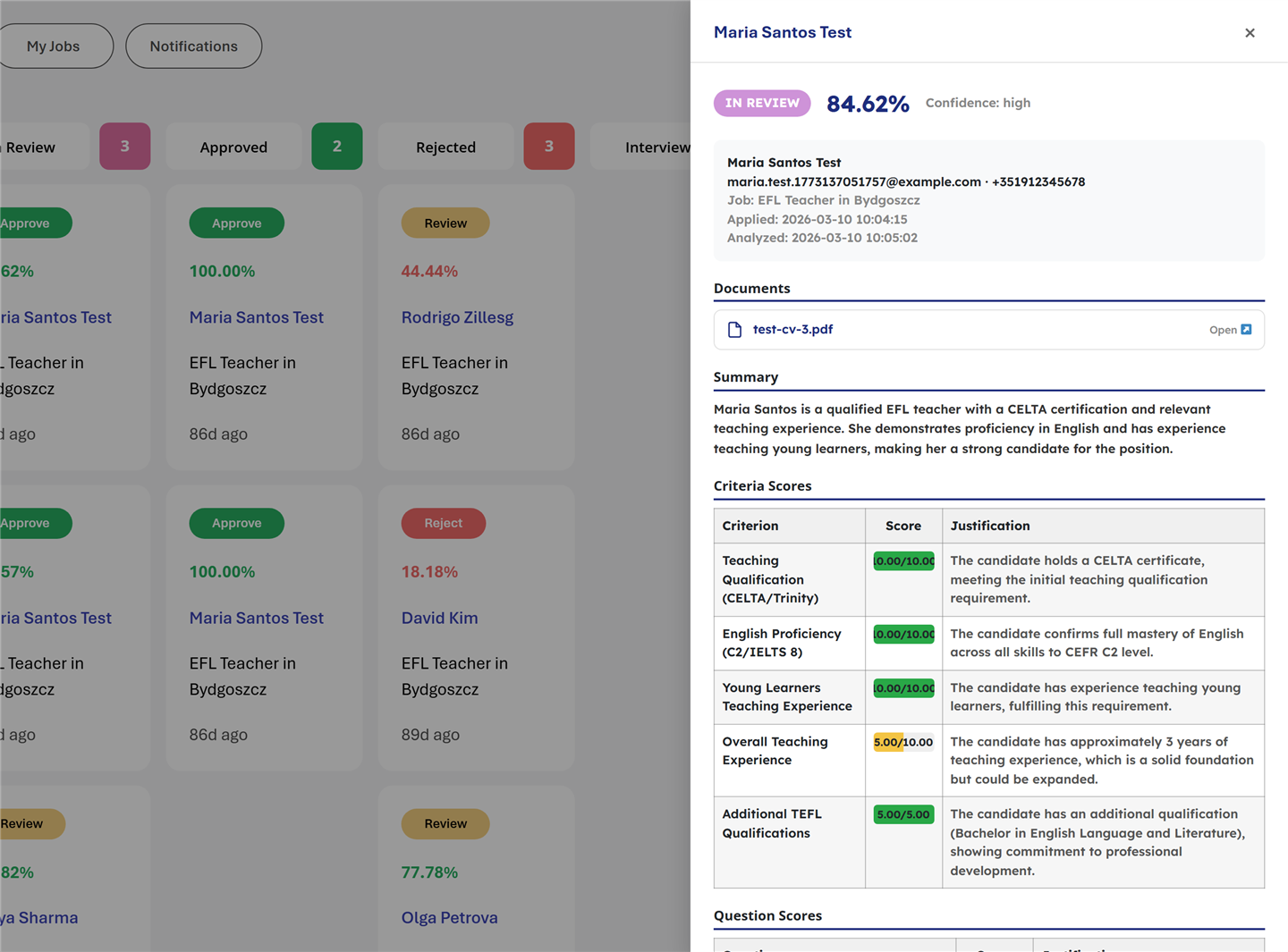Candidate detail panel with AI scores